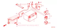 BATTERIE pour Honda CROSSTOURER 1200 de 2015