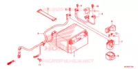 BATTERIE pour Honda CROSSTOURER 1200 de 2014