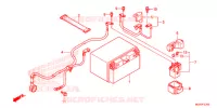 BATTERIE pour Honda CROSSTOURER 1200 DL de 2015