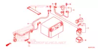 BATTERIE pour Honda CROSSTOURER 1200 DCT de 2015