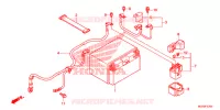 BATTERIE pour Honda CROSSTOURER 1200 de 2012