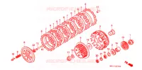 EMBRAYAGE pour Honda XR 600 R de 1995