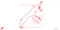 BATTERIE pour Honda CBR 650 R ABS de 2021