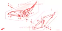COUVERCLES LATERAUX pour Honda CBR 650 R ABS de 2021