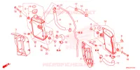 RADIATEUR pour Honda CRF 450 RX ENDURO de 2021