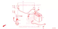 BATTERIE pour Honda PIONEER 700 M2 DELUXE de 2021