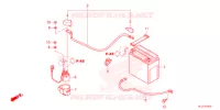 BATTERIE pour Honda PIONEER 700 M4 DELUXE de 2021