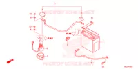 BATTERIE pour Honda PIONEER 700 M4 DELUXE de 2021