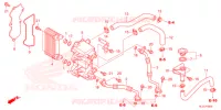 RADIATEUR D'HUILE pour Honda PIONEER 700 M4 DELUXE de 2021