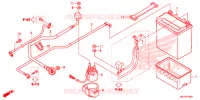 BATTERIE pour Honda FOURTRAX 420 RANCHER 4X4 AT IRS EPS ESP de 2021