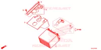 BATTERIE pour Honda PIONEER 1000 M3 LIMITED EDITION de 2020