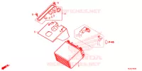 BATTERIE pour Honda PIONEER 1000 M3 LIMITED EDITION de 2020