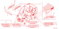 AUTOCOLLANTS pour Honda PIONEER 1000 M5 DELUXE de 2021