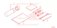 OUTIL pour Honda PIONEER 1000 M5 DELUXE de 2021