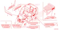 AUTOCOLLANTS pour Honda PIONEER 1000 M5 DELUXE CAMO de 2021