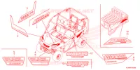 AUTOCOLLANTS pour Honda PIONEER 1000 M5 LIMITED EDITION de 2021