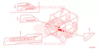 AUTOCOLLANTS pour Honda PIONEER 700 M2 DELUXE de 2021