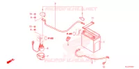 BATTERIE pour Honda PIONEER 700 M2 DELUXE de 2021