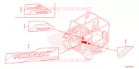 AUTOCOLLANTS pour Honda PIONEER 700 M2 DELUXE de 2021