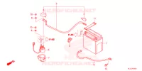BATTERIE pour Honda PIONEER 700 M2 DELUXE de 2021