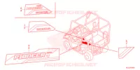 AUTOCOLLANTS pour Honda PIONEER 700 M2 DELUXE de 2021