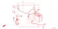 BATTERIE pour Honda PIONEER 700 M2 DELUXE de 2021