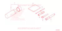 OUTIL pour Honda PIONEER 700 M2 DELUXE de 2021