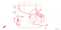 BATTERIE pour Honda PIONEER 700 M2 DELUXE de 2021