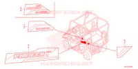 AUTOCOLLANTS pour Honda PIONEER 700 M4 DELUXE de 2021