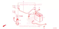 BATTERIE pour Honda PIONEER 700 M4 DELUXE de 2021