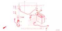 BATTERIE pour Honda PIONEER 700 M4 DELUXE de 2021