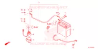 BATTERIE pour Honda PIONEER 700 M4 de 2021