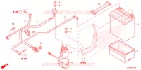 BATTERIE pour Honda FOURTRAX 420 RANCHER 4X4 DCT EPS de 2021