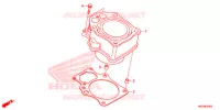 CYLINDRE pour Honda FOURTRAX 420 RANCHER 4X4 DCT EPS de 2021