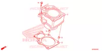 CYLINDRE pour Honda FOURTRAX 420 RANCHER 4X4 DCT EPS de 2021