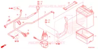 BATTERIE pour Honda FOURTRAX 420 RANCHER 4X4 DCT EPS de 2021