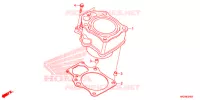 CYLINDRE pour Honda FOURTRAX 420 RANCHER 4X4 DCT EPS de 2021