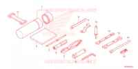 OUTIL pour Honda FOURTRAX 420 RANCHER 4X4 DCT EPS de 2021