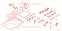 OUTIL pour Honda FOURTRAX 420 RANCHER 4X4 AT IRS EPS ESP de 2021
