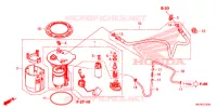 POMPE A ESSENCE pour Honda FOURTRAX 420 RANCHER 4X4 AT IRS EPS ESP de 2021