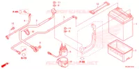 BATTERIE pour Honda FOURTRAX 420 RANCHER 4X4 ES de 2021