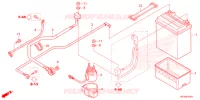 BATTERIE pour Honda FOURTRAX 420 RANCHER 4X4 ES de 2021