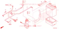 BATTERIE pour Honda FOURTRAX 420 RANCHER 4X4 ES de 2021