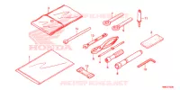OUTIL pour Honda FOURTRAX 680 RINCON de 2021