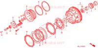 EMBRAYAGE pour Honda CBR 600 F3 de 1998