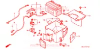 BATTERIE pour Honda CBR 600 de 1998