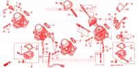 CARBURATEUR (PIECES CONSTITUTIVES) pour Honda CBR 600 de 1998