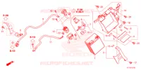 BATTERIE pour Honda CRF 300 L de 2021