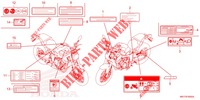 ETIQUETTE DE PRECAUTIONS (CB650RA) pour Honda CB 650 R 35KW -7ED- de 2021