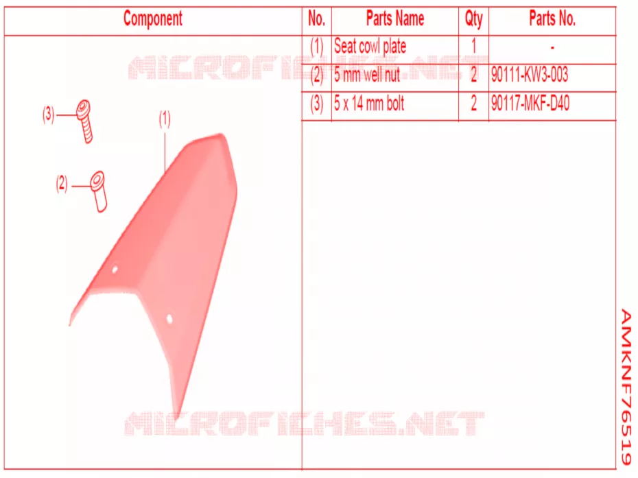 KIT,SEAT COWL PLATE Honda MOTO 650 CB 2021  CB650RAM